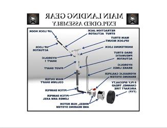 Main Landing Gear Exploded Assembly