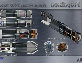 Propulsion Pratt & Wittney F-135 Turbojet